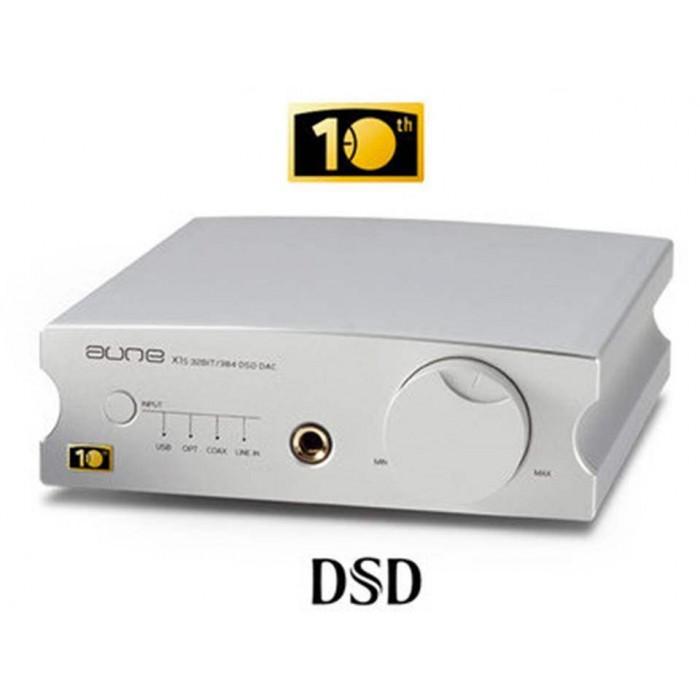 Amplificateur de casque audiop - Audio Music Editing avis et prix