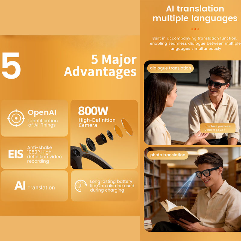 Lunettes Intelligentes avec Ca - Audio Music Recognition avis et prix