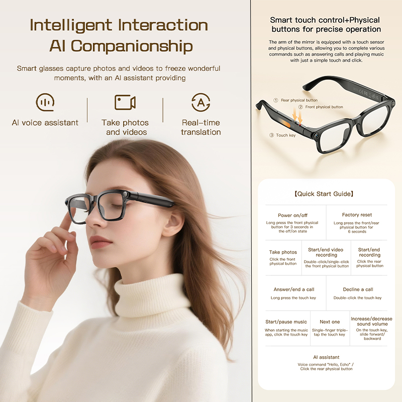 Nouvelles lunettes intelligent - Audio Music To Video Ai avis et prix