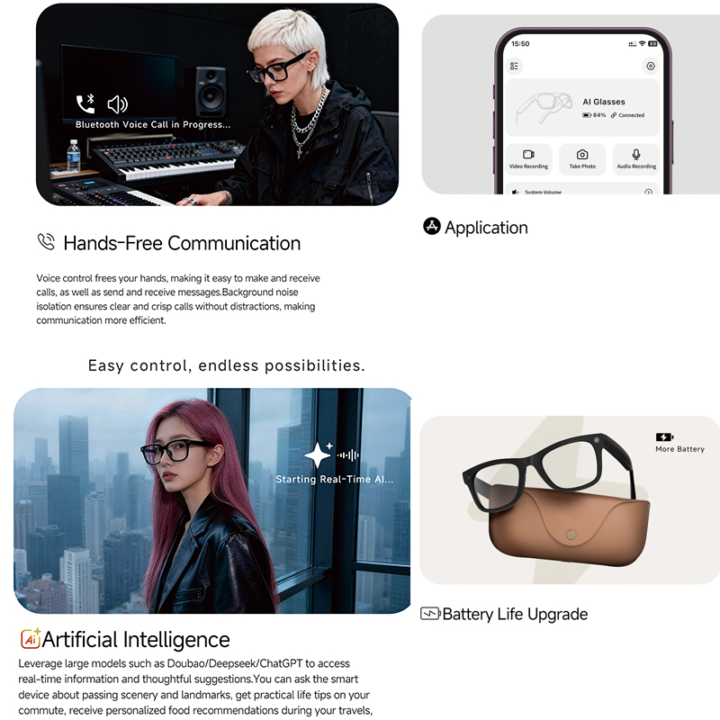 Lunettes intelligentes IA 2026 - Audio Music To Video Ai avis et prix