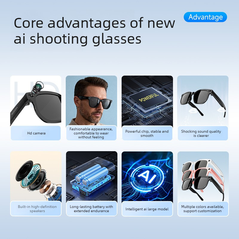 Nouvelles Lunettes Intelligent - Audio Music Recognition avis et prix