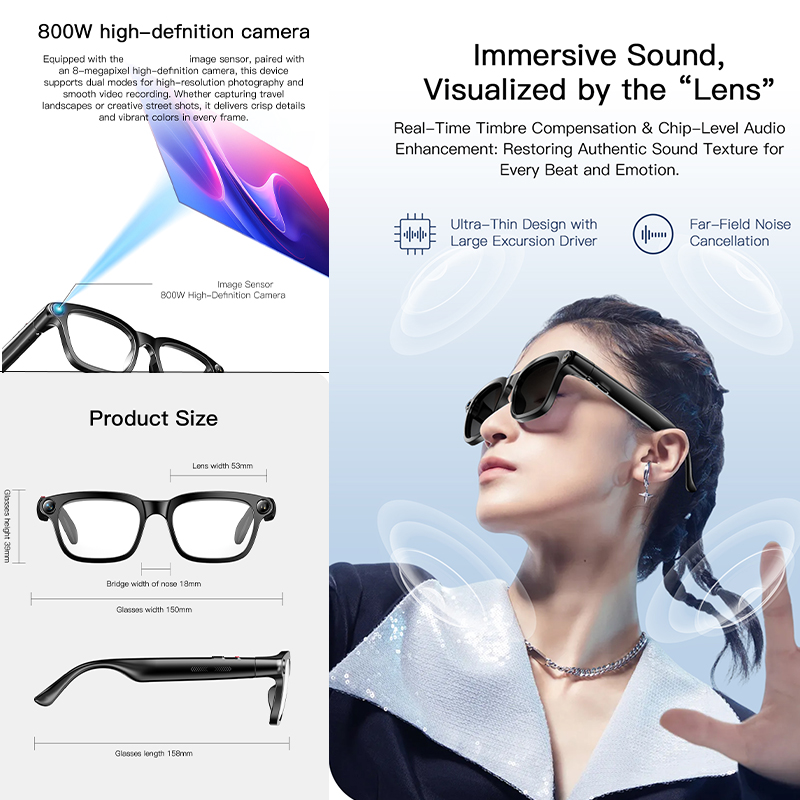 Nouvelles lunettes intelligent - Audio Music To Video Ai avis et prix