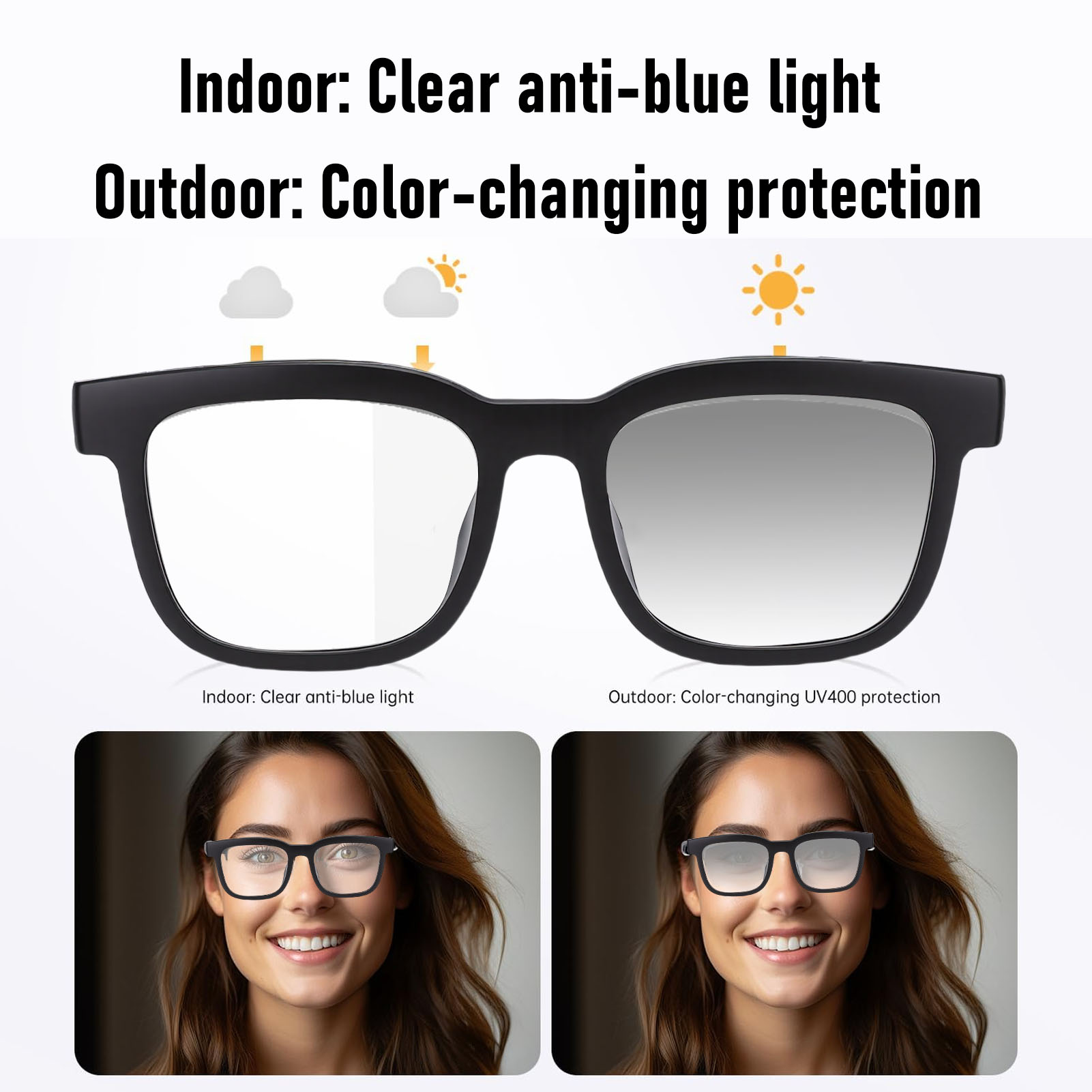 Lunettes audio intelligentes p - Audio Music Hifi avis et prix