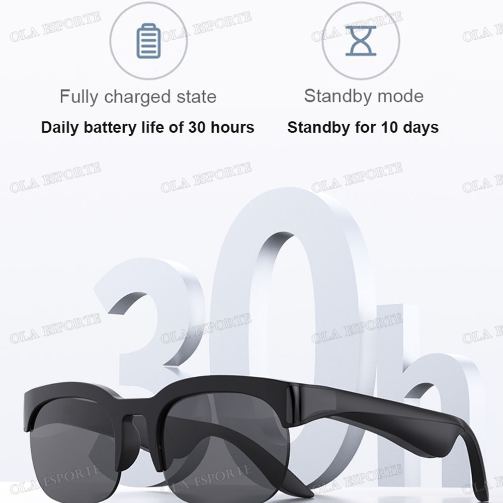 Nouvelles Lunettes Intelligent - Audio Music Hifi avis et prix