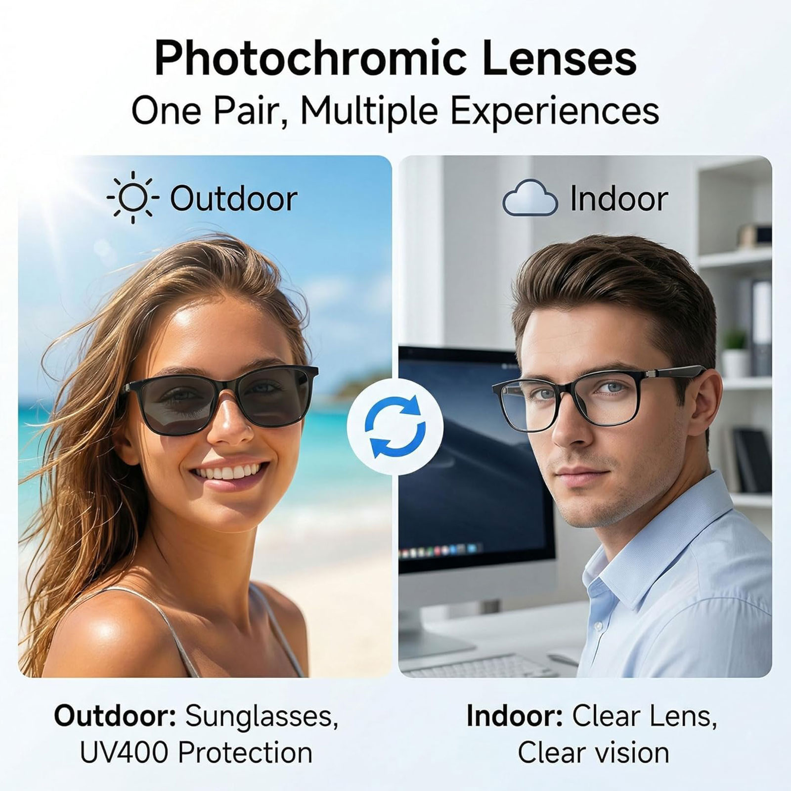 Lunettes audio intelligentes a - Audio Music Hifi avis et prix