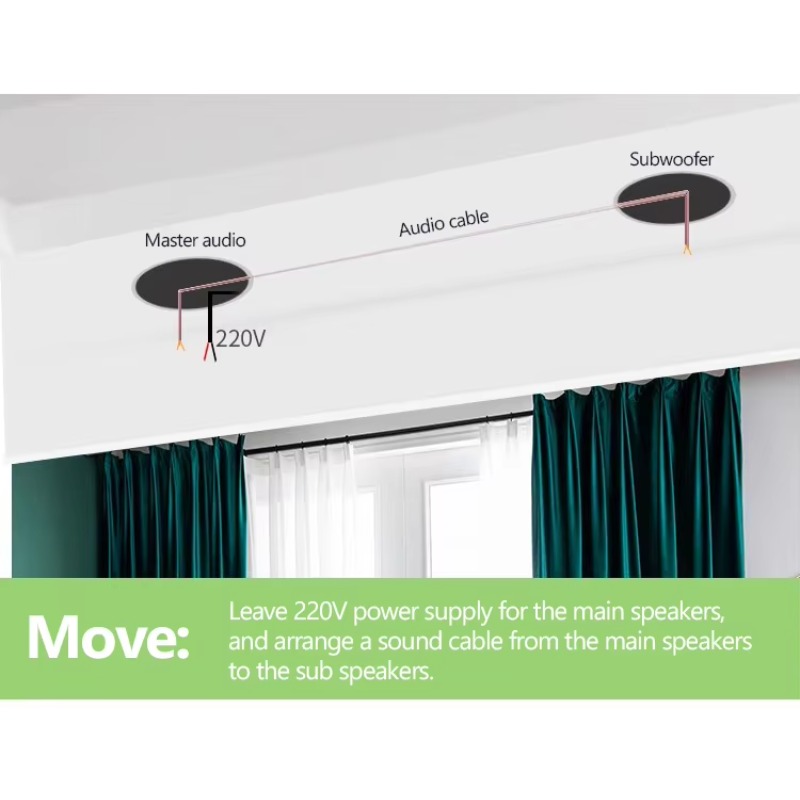 Haut-parleur de plafond sans f - Audio Music Link avis et prix