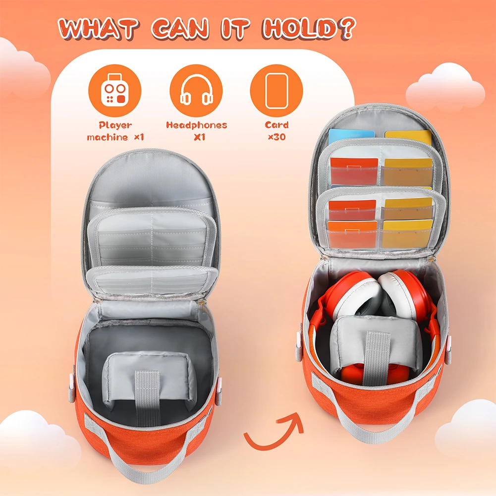Sac de rangement pour lecteur  - Audio Music Editing avis et prix